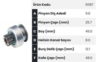 Marş Dişlisi 9diş Renault Kango Megan Dacia |
