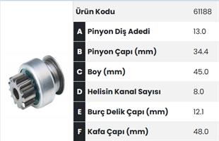 Marş Dişlisi 13diş Renault Kango Clio Megane |
