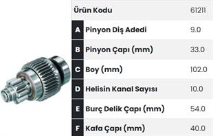 Marş Dişlisi 9diş Isuzu Nkr Tam Rulman Isuzu Nkr Komatsu Daewoo Forklift |