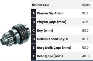 Marş Dişlisi 10diş Isuzu Nkr Toyota Hılux Ym |
