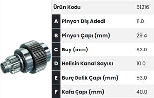 Marş Dişlisi 11diş Chrysler Ford F Serıes Lebaron Saragata |