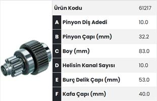 Marş Dişlisi 10diş Toyota Cruzer Jeep Fm61217 |