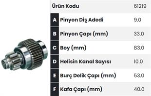 Marş Dişlisi 9diş Isuzu J9 Premier Isuzu Nkr Forklift Forklıft Fm61219 15820 Aes15820 Wınwın15820 Sd5064 12npd0954a |