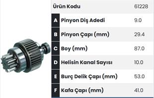 Marş Dişlisi 9diş Astra Vectra Corsa Combo Dizel |