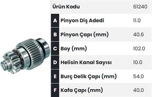 Marş Dişlisi 11diş Mazda Toyota Kamyonet |