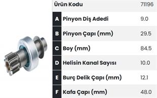 Marş Dişlisi 9diş Toyota Corolla 1300cc |