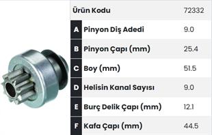 Marş Dişlisi 9diş R 19 Megane Valeo Tip Zen775 |