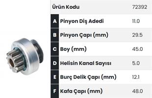 Marş Dişlisi 11diş Valeo Tip Cıtroen Peugeot Partner Tepee 1.6hdı Berlingo Ym.d7g3 |