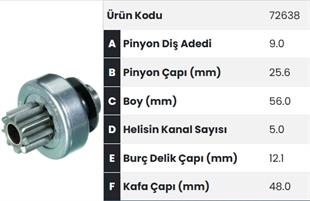 Marş Dişlisi 9diş Mercedes Ym Valeo Tip Fm72638 |