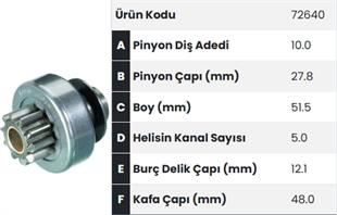 Marş Dişlisi 10diş Opel Astra Ym Opel Partner R9 R19 Clio Zen833-1209 |