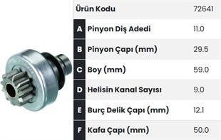 Marş Dişlisi 11diş Renault Dizel Partner Fm641 |