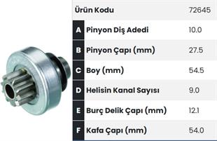 Marş Dişlisi 10diş Tata Valeotip Fm72645 |