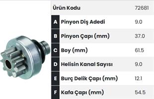 Marş Dişlisi 9diş Land Rover Valeo Tip 72681 |