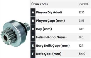 Marş Dişlisi 12diş Renault Espace Trafic Valeo |