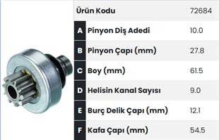 Marş Dişlisi 10diş Pejo J9 Cıtroen Trafic Fm72684 |