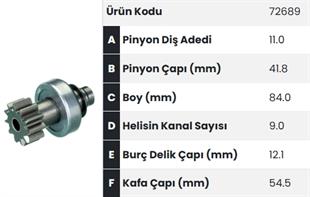Marş Dişlisi 11diş Volvo Penta Marin Dizel Fm72689 |