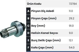 Marş Dişlisi 11diş Transporter Ters Fm72784 |