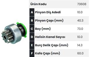 Marş Dişlisi 10diş Erkunt Dodge Perkins Marelli (perkıns Motor Cukurova Forklıft Erkunt Traktor Jcb Is Makınası Mf 3060 Trak |