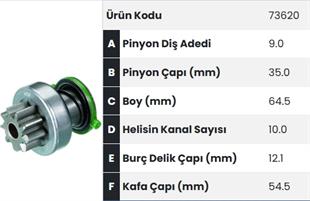Marş Dişlisi 9diş Marelli Tip Ducato |