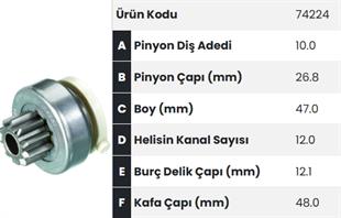 Marş Dişlisi 10diş Escort Mondeo Fm74224 |