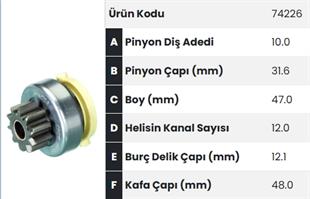Marş Dişlisi 10diş Ford Ranger Mazda Fm74226 |