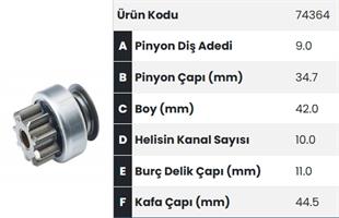 Marş Dişlisi 9diş Toyota Corolla Yaris Auris D4d 2007 Sonrası Fm74364 Wınwın151843 Pg4713 00617074 2368031 Sl1706302) |