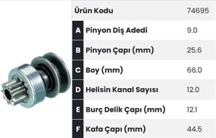 Marş Dişlisi 9diş Opel Delco Remmy Fm74695 |