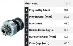 Marş Dişlisi 11diş Lada Ters Dönüş Fm74771 Zen1088 Sdr9030 |