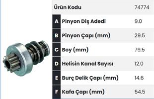 Marş Dişlisi 9diş Skoda Dallas L120 Favorit |