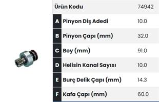 Marş Dişlisi 10diş Bmc Prof Adaptasyon Fm74942 |
