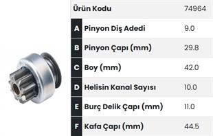 Marş Dişlisi 9diş Toyota Corolla Aurıs Ym Dizel |