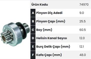 Marş Dişlisi 9diş Renault R5 R12 Trafic Fm74970 |