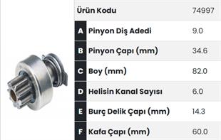 Marş Dişlisi 9diş Otokar Sultan Khd Deutz Lombordi Aes151751 12ısk1751 Form74997 Zen1751 16911910 |