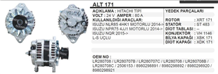 Alternatör 24v 80a Hitachı Tip Isuzu Nqr Npr Ym Vakumsuz (4hk1/4jj1 Motor) | Ithal T171oem