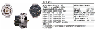 Alternatör 12v 120ah Mercedes Sprinter Vito Alt252 | Ithal T252