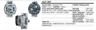 Alternatör 12v 150ah Vw Audi Passat Audı A4 A6 1.6 1.8 01 05 Alt287 | Ithal T287