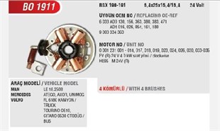 Kömür Yuvası 24v Mercedes Volvo Kırkayak Ford Man Mercedes Atego Axor Scanıa Atego | Mega Bo1911