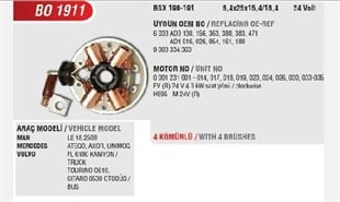 Kömür Yuvası 24v Mercedes Volvo Kırkayak Ford Man Mercedes Atego Axor Scanıa Atego | Mega Bo1911