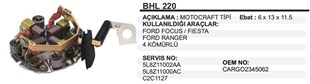 Kömür Yuvası Ford Focus Connect Motograftip Bhl220 | Ith Bhl220