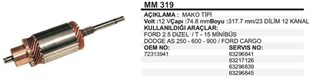 Marş Kollektörü 12v Ub Kf Cargo Ford-dodge-ub/kf(941) Ford Transit 2.5 Dizel | Ith Immm319
