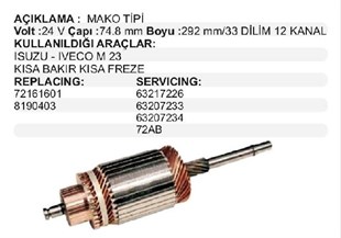 Marş Kollektörü 24v 5onc 35nc İsuzu Kb Kf Iveco İveco 50nc 35nc Fiat 411 415 72161601 | Mako 72161601