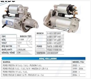 Marş Motoru 12v 10diş Ford Focus Fiesta Focus1 2010001010 Vısteon-2010001047 | Wutse Str31167