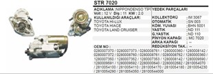 Marş Motoru 12v 11diş Toyota Hılux Land Cruıser | Bypart Umm3043