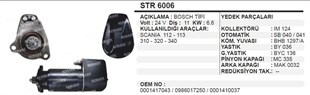 Marş Motoru 24v 11diş Scanıa 112 113 Alfkb Uzun | Ith Str6006