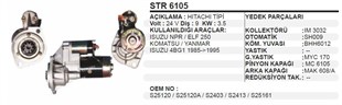 Marş Motoru 24v 9diş Isuzu Npr Hitachi 2 Kulak Hıtachı Yanmar Komatsu Isuzu Npr Komatsu Yanmar Hyundai İş Makinası | Aes Str6105