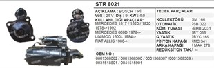 Marş Motoru 24v 9diş Mercedes 2521 Kamyon 1984-1998 Unimog Str8021 Cargo 110524 18371 Str18371n | Schenna Str8021