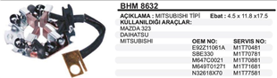 Kömür Yuvası Mits. L300 /Hyundai Exel Renault Kango Trafic Trafik BHM8632 | MARTEK BHM8632