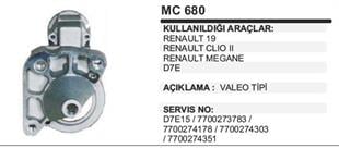 Pinyon Kapağı D7E Reno R19-CLİO2 Megane MC680 | MARTEK MC680