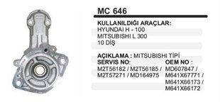 Pinyon Kapağı 10diş H100 L200 Em Mc646 | Ith Pkmc646