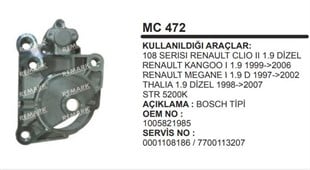 Pinyon Kapağı Bosch Renault Clio Iı Kangoo 1.9d | Ith Pkmc472